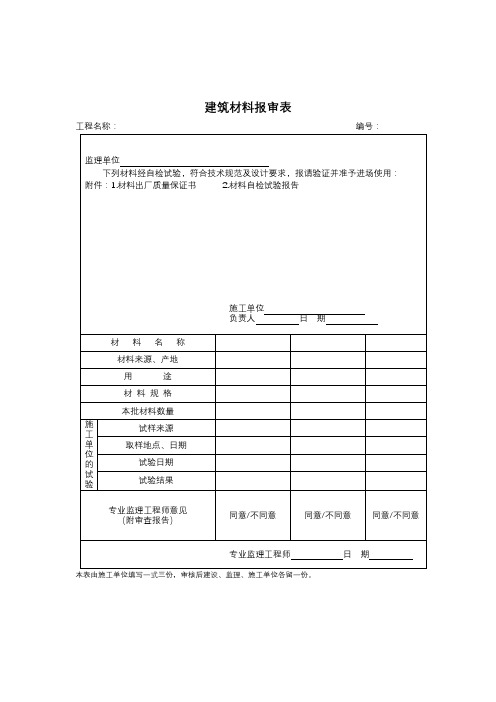 建筑材料报审表【模板】