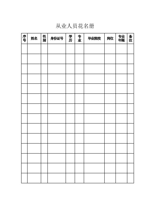 (完整版)从业人员花名册