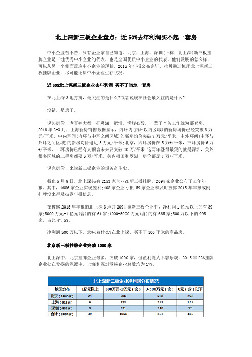 北上深新三板企业盘点：近50%去年利润买不起一套房