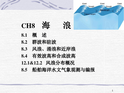 8.海浪