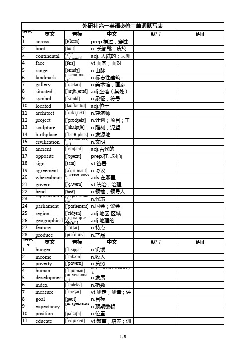 外研社高中必修三单词表—含音标、词性、汉语、适合默写