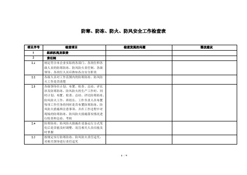 防寒、防冻、防火、防风安全工作检查表