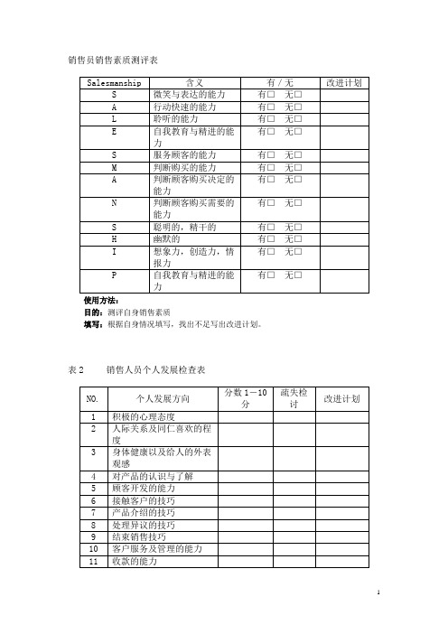 销售员销售素质测评表