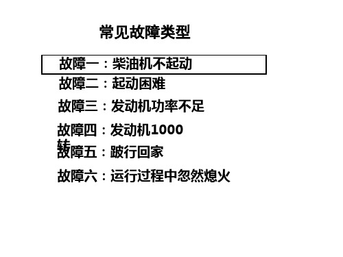 柴油机故障诊断排除及案例汇总