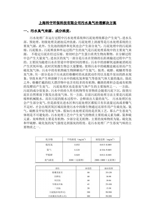 污水污泥处理站臭气治理解决方案