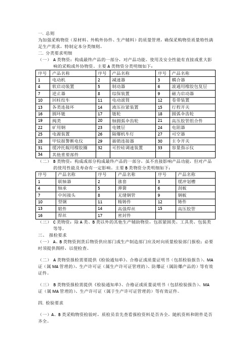 金属材料ABC分类细则