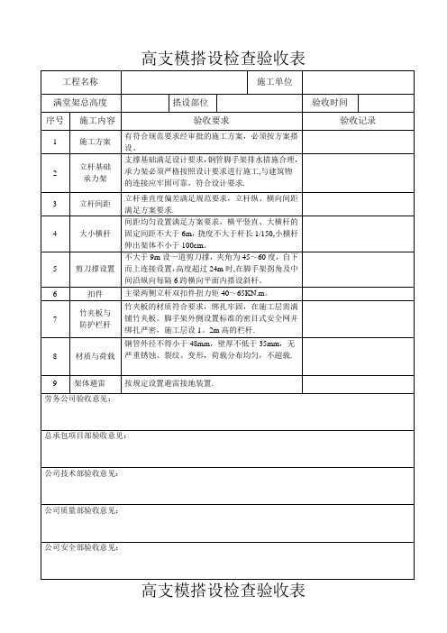 高支模搭设检查验收表