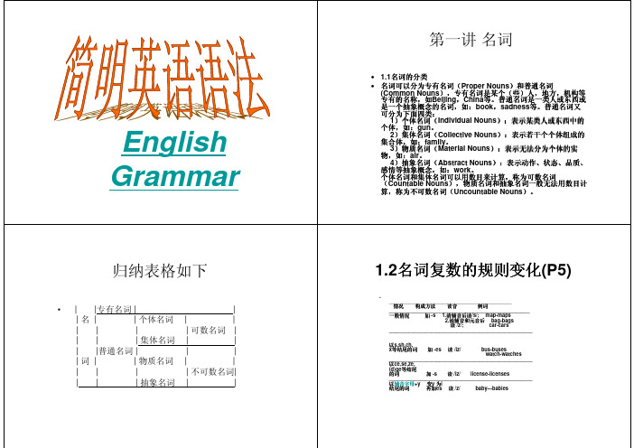 英语语法大全(最全)