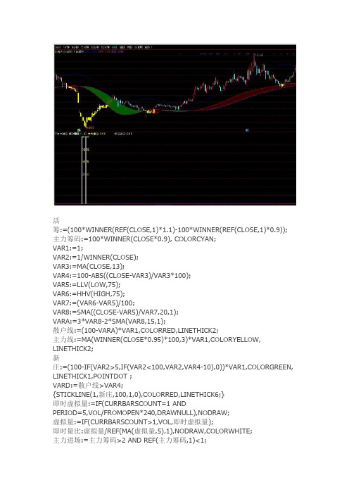 通达信指标公式源码主力建仓副图指标