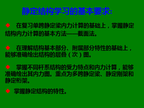 静定梁与静定刚架资料(1).ppt