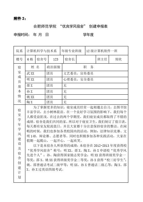 合肥师范学院6#123优秀寝室