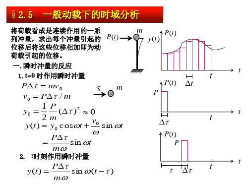 哈工大结构动力学张金生老师讲稿-4