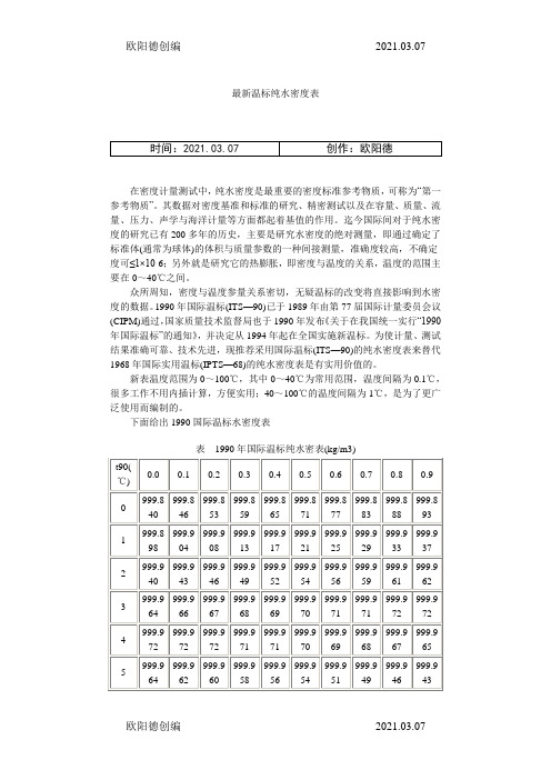 水的密度表之欧阳德创编