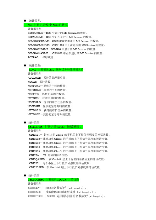 常见COUNTER