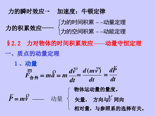 质点的动量定理.ppt