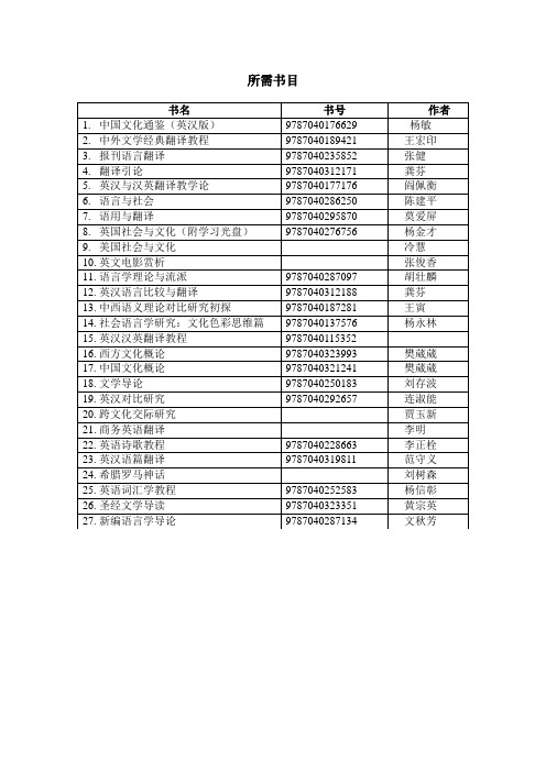 外语专业必读书目