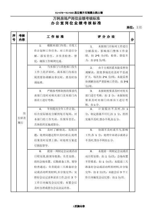 万科各岗位绩效考核评分指标.