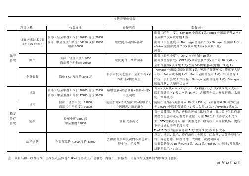 医美皮肤美容项目套餐价格体系表