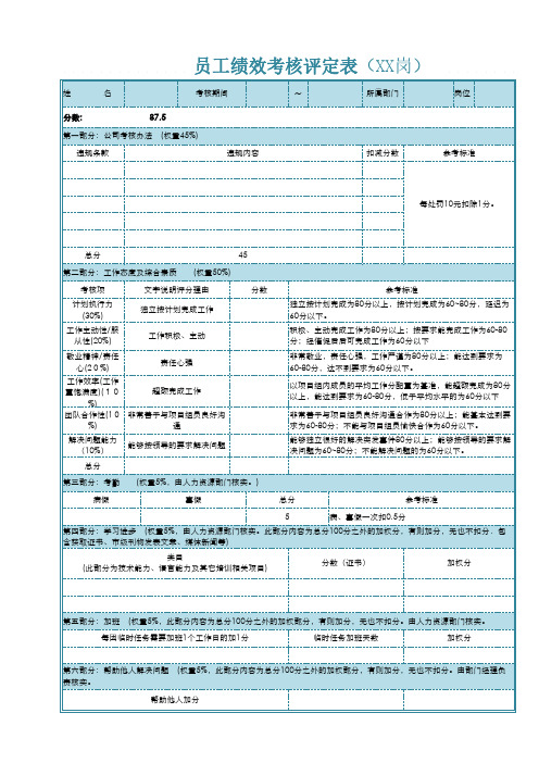 绩效考核工作表_员工绩效考核表Excel表