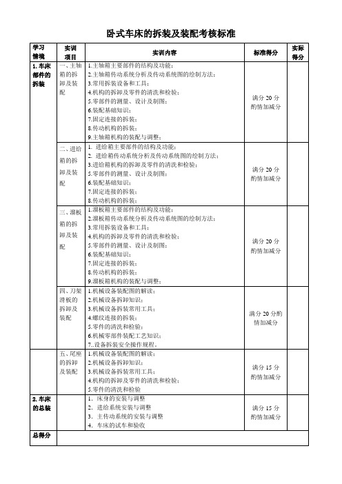 卧式车床的拆装及装配考核标准