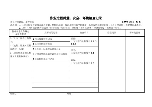 PDCA-作业指导书检查记录