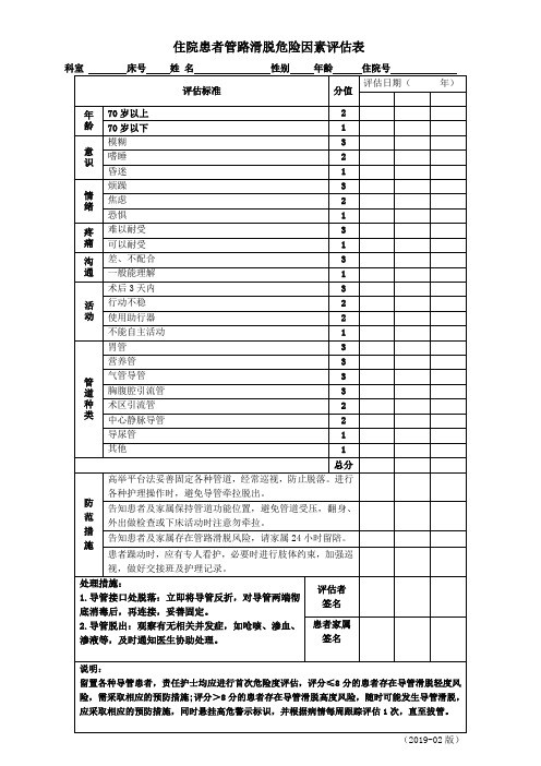 住院患者管路滑脱危险因素评估表(2019-02版)