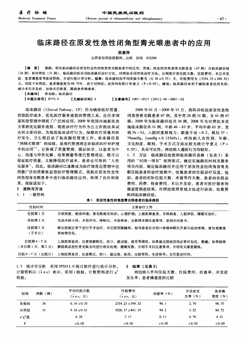 临床路径在原发性急性闭角型青光眼患者中的应用