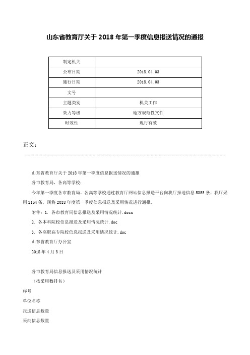 山东省教育厅关于2018年第一季度信息报送情况的通报-