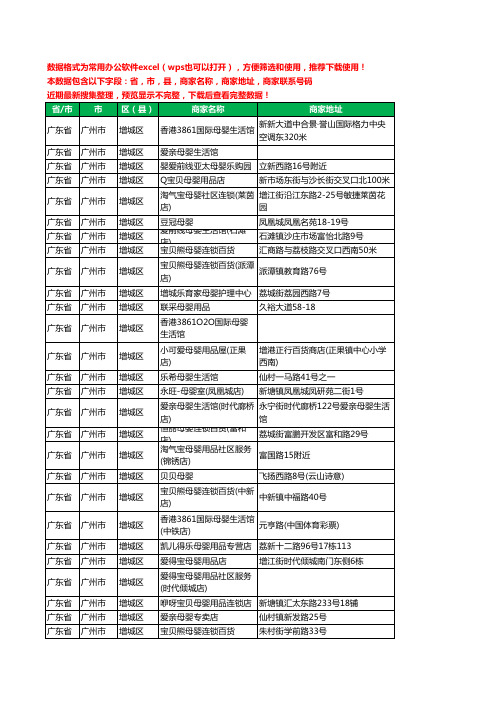 2020新版广东省广州市增城区月子服务工商企业公司商家名录名单黄页联系号码地址大全168家
