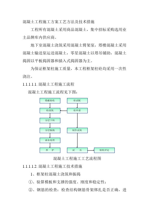 混凝土工程施工方案工艺方法及技术措施