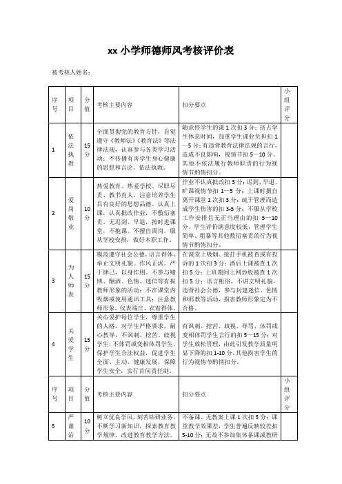 xx小学师德师风考核评价表