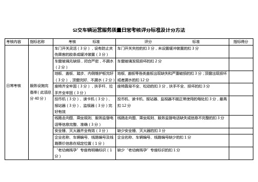 公交车辆运营服务质量日常考核评分标准及计分方法