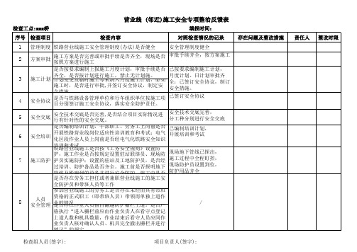 营业线(邻近)施工安全专项整治检查表样表