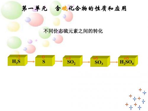 高三化学含硫化合物的性质和应用