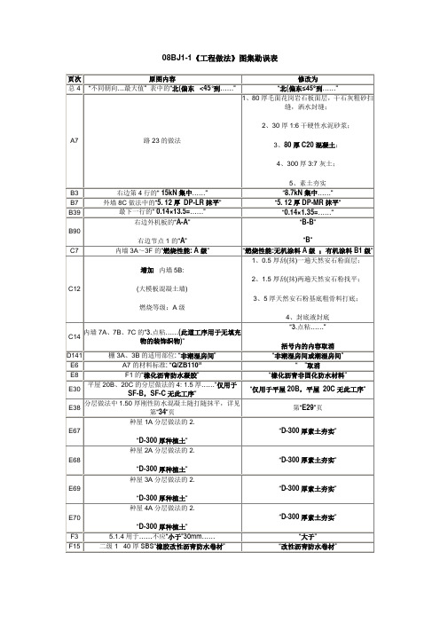 08BJ1-1《工程做法》图集勘误表