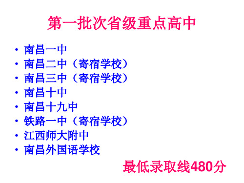 2011年南昌市第一批次省级重点高中