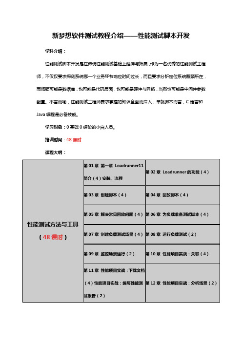 新梦想软件测试教程介绍——性能测试脚本开发