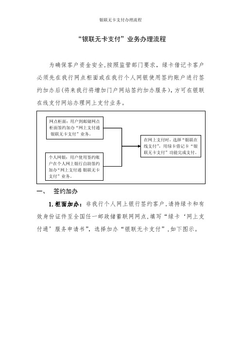 银联无卡支付办理流程