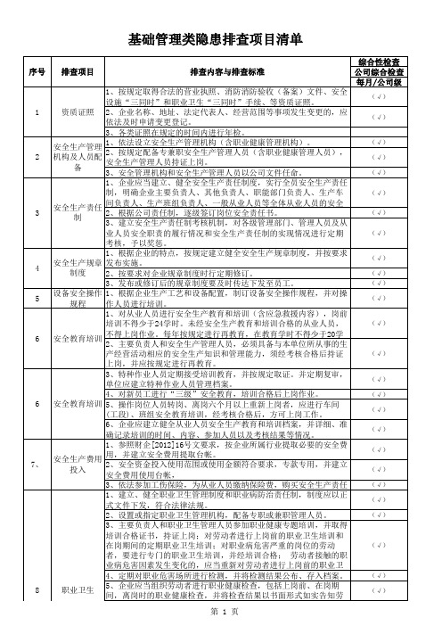 基 础 管理类 隐患排查 清单