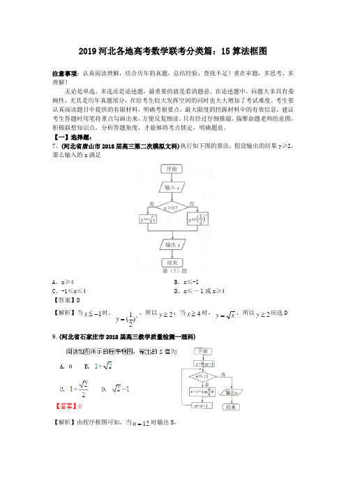 2019河北各地高考数学联考分类篇：15算法框图