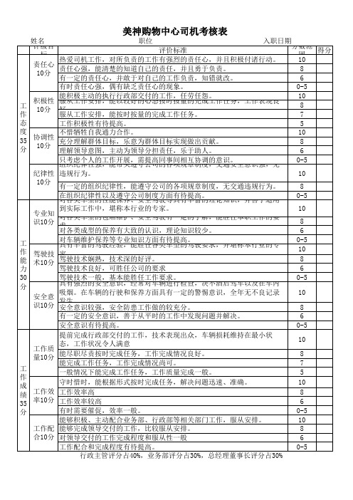 司机考核表