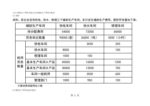 成本会计例题-19页word资料