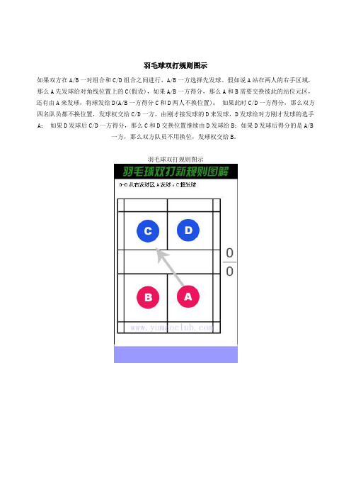 羽毛球双打规则图示