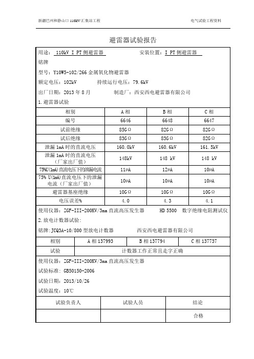 110kV避雷器