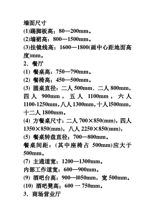 室内设计基础知识大全