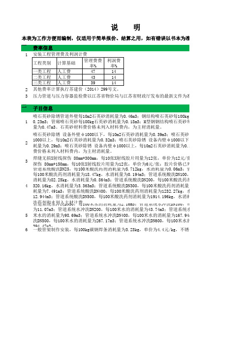 地区-江苏省安装工程计价定额(2014)