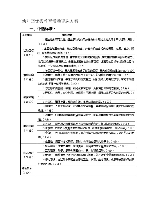 北京市优秀教案评选标准