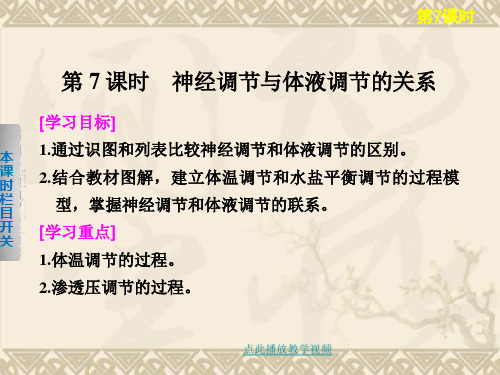 生物必修Ⅲ人教新课标2.3神经调节与体液调节的关系系列课件2(共32张)