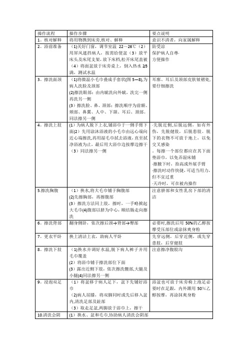 护理操作床上擦浴的流程和步骤