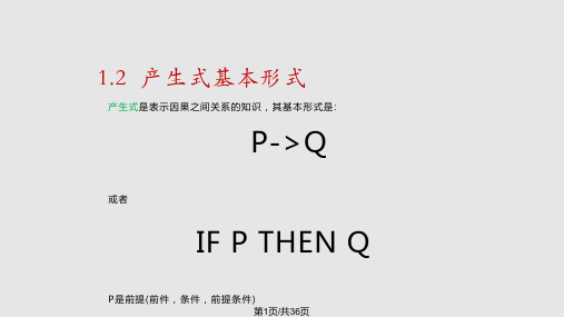 知识表示产生式PPT课件